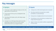 Key messages