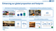 Enhancing our global proposition and footprint