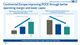 Continental Europe improving ROCE through better operating margin and lower capex