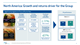 North America: Growth and returns driver for the Group