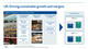 UK: Driving sustainable growth and margins